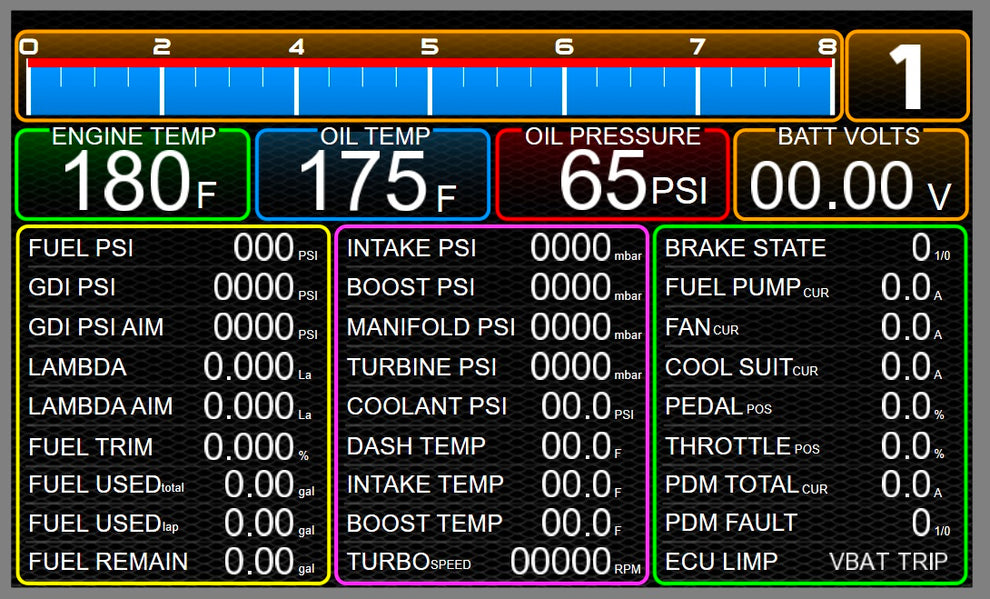 Custom MoTeC Display Creator Configuration GuldstrandPRO